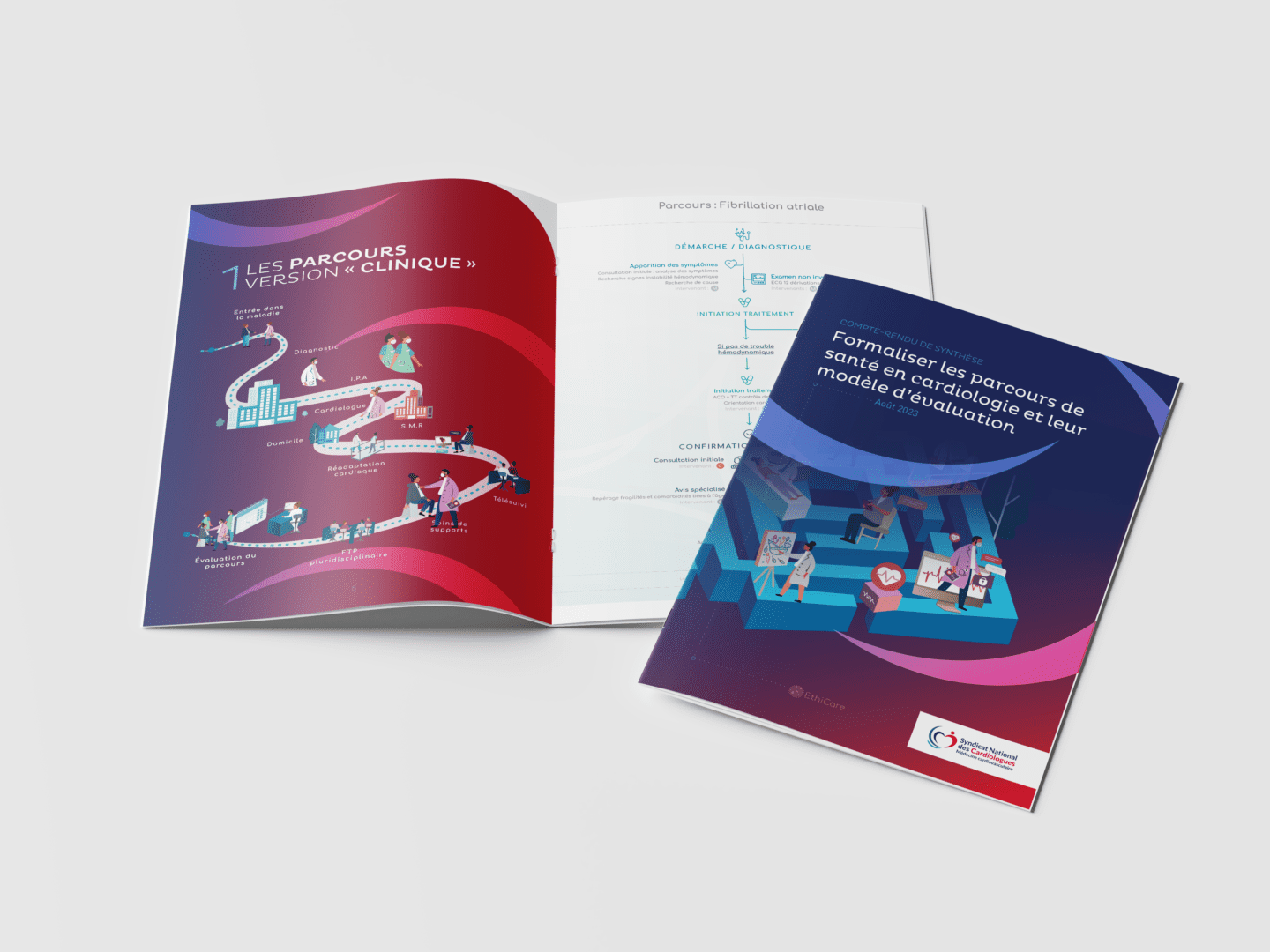 Schémas intérieurs et couverture de la Brochure de synthèse pour le Syndicat National des Cardiologues